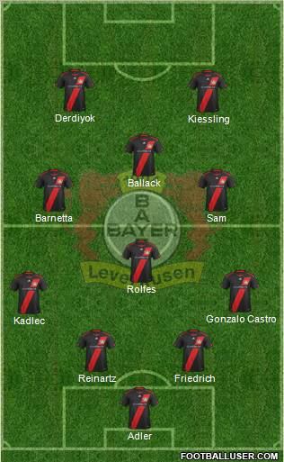 Bayer 04 Leverkusen Formation 2011