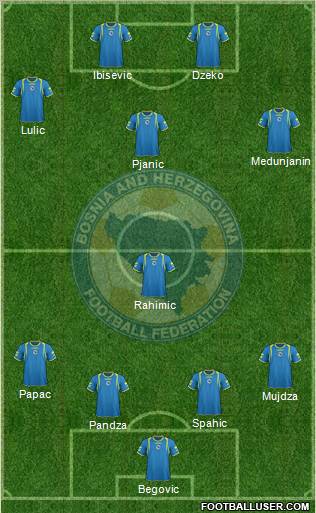 Bosnia and Herzegovina Formation 2011