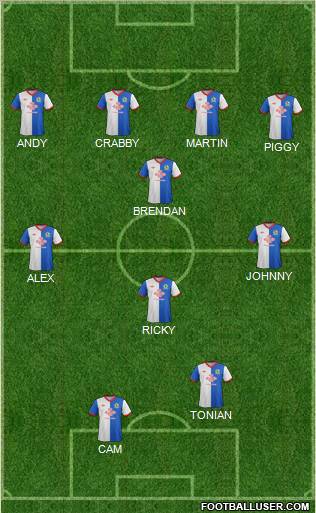 Blackburn Rovers Formation 2011