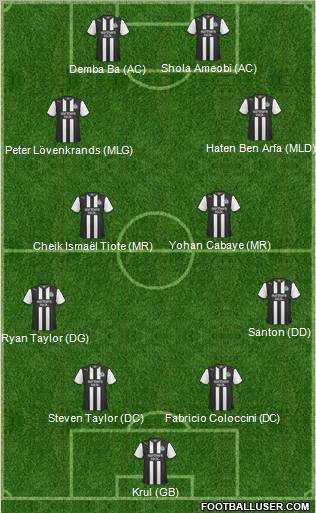 Newcastle United Formation 2011