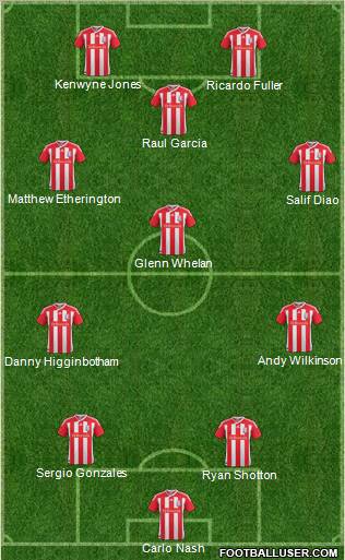 Stoke City Formation 2011