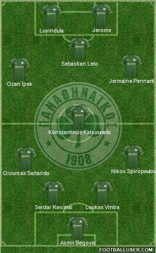 Panathinaikos AO Formation 2011