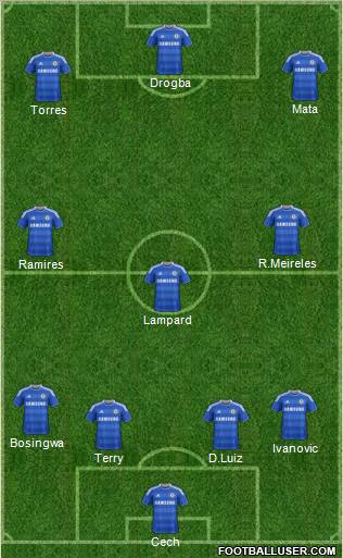 Chelsea Formation 2011