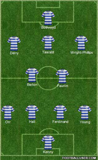 Queens Park Rangers Formation 2011