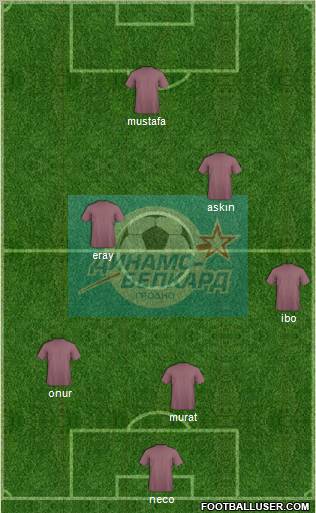 Dinamo-Belcard Grodno Formation 2011