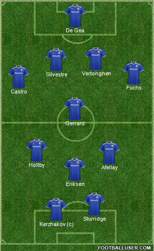 Cardiff City Formation 2011