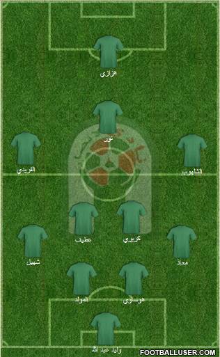 Al-Ansar (KSA) Formation 2011