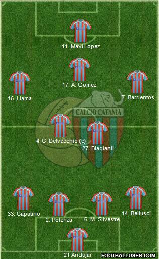 Catania Formation 2011