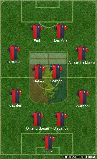 Genoa Formation 2011