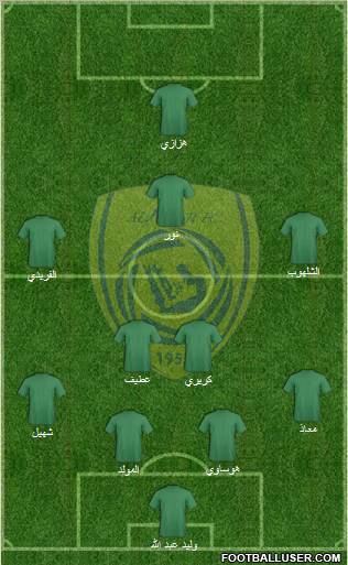 Al-Nassr (KSA) Formation 2011