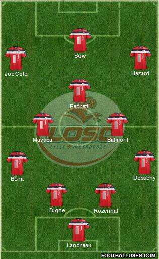 LOSC Lille Métropole Formation 2011