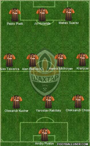 Shakhtar Donetsk Formation 2011