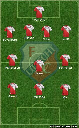 FC Utrecht Formation 2011