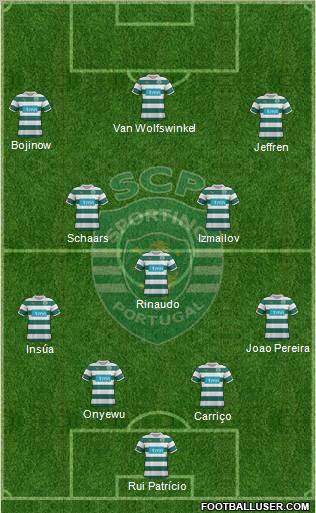 Sporting Clube de Portugal - SAD Formation 2011