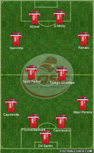 LOSC Lille Métropole Formation 2011