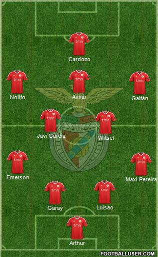 Sport Lisboa e Benfica - SAD Formation 2011