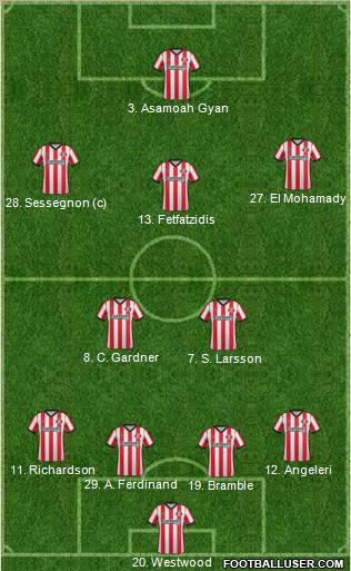 Sunderland Formation 2011