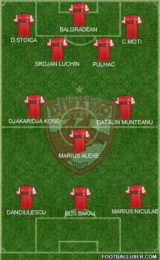 FC Dinamo 1948 Bucharest Formation 2011