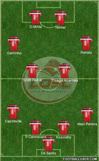 LOSC Lille Métropole Formation 2011