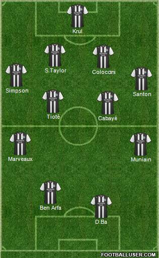 Newcastle United Formation 2011