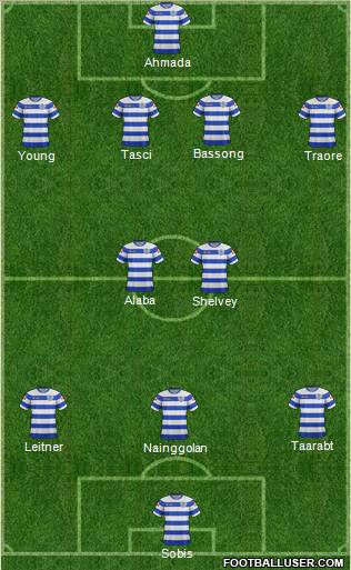 Queens Park Rangers Formation 2011