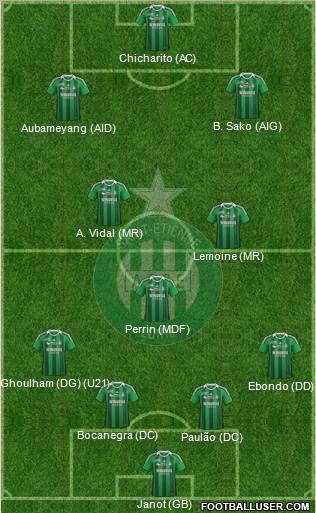 A.S. Saint-Etienne Formation 2011