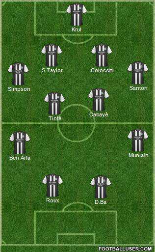 Newcastle United Formation 2011