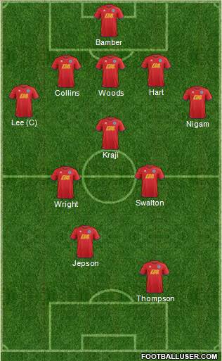 Aldershot Town Formation 2011