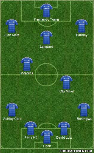 Chelsea Formation 2011