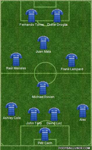 Chelsea Formation 2011