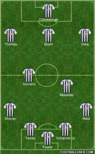 West Bromwich Albion Formation 2011