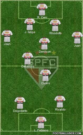 São Paulo FC Formation 2011