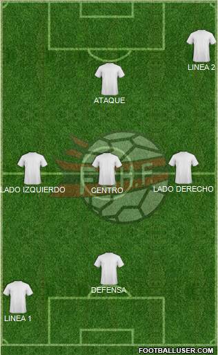 Albania Formation 2011