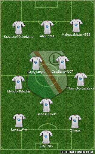 Legia Warszawa Formation 2011