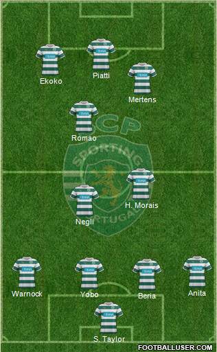 Sporting Clube de Portugal - SAD Formation 2011