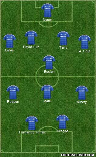 Chelsea Formation 2011