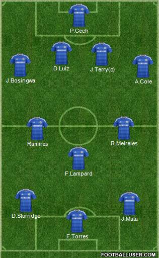 Chelsea Formation 2011