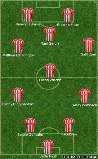 Stoke City Formation 2011