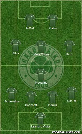 Panathinaikos AO Formation 2011