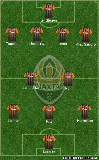 Shakhtar Donetsk Formation 2011