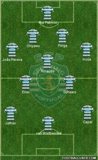 Sporting Clube de Portugal - SAD Formation 2011