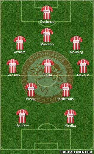 Olympiakos SF Piraeus Formation 2011