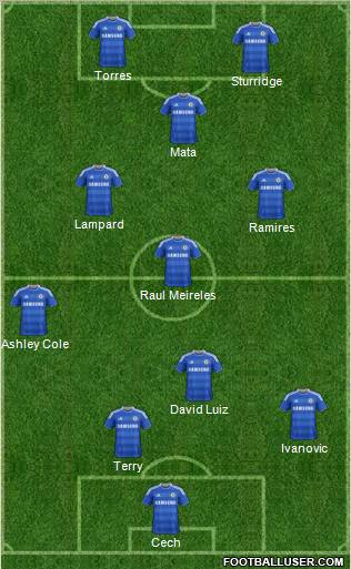 Chelsea Formation 2011