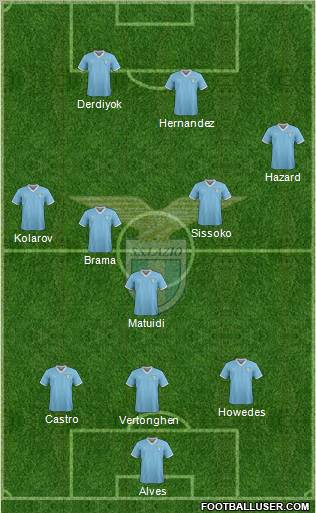 S.S. Lazio Formation 2011