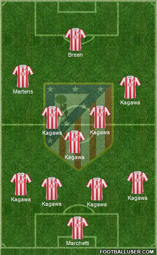 Atlético Madrid B Formation 2011