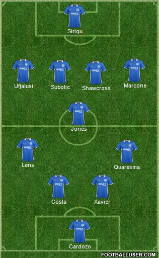 Wigan Athletic Formation 2011