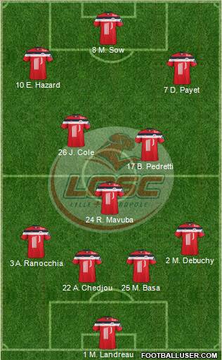 LOSC Lille Métropole Formation 2011