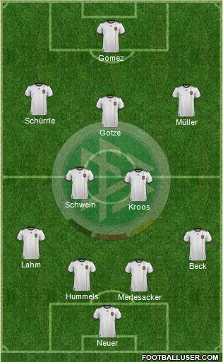 Germany Formation 2011