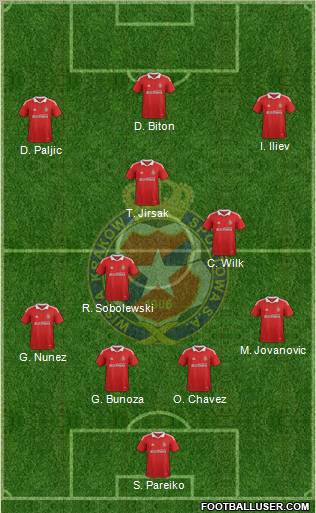 Wisla Krakow Formation 2011