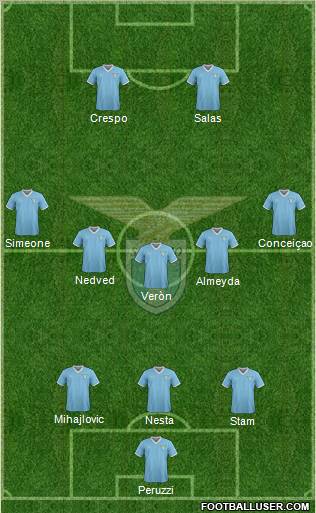 S.S. Lazio Formation 2011